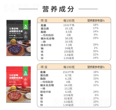 金惟他五紅五黑谷物減糖即食燕麥片水果麥片早餐沖飲懶人代餐